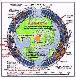 agharta-MAP of Inner Earth