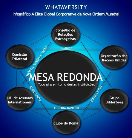 mesaredonda-roundtable